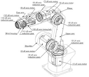 Factory Manufacturing Used Welding Robotic Soldering Machine Arms Equipment for Sale