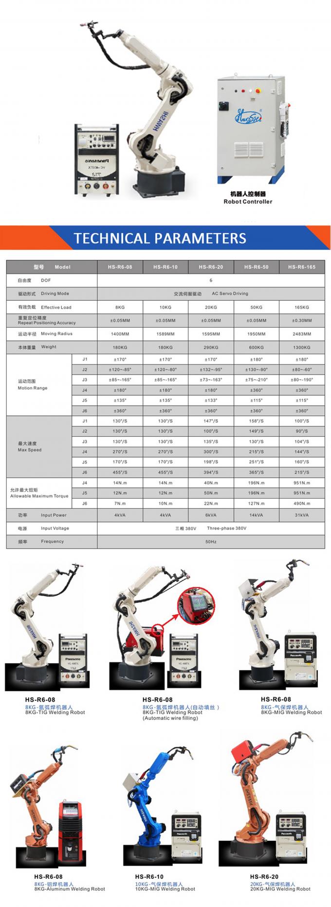 Mig / Tig / Mag Industrial CNC Welding Robot 6 Axis Arm With Servo Motor