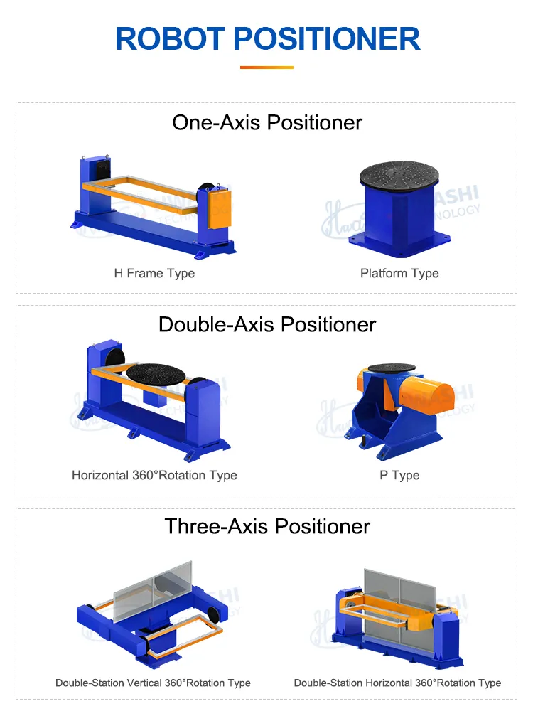 Hwashi Industrial CNC Welding Machine Robotic 6 Axis with Servo, Welding Robot Arm Positioner Rack, Automatic TIG Welding Robot